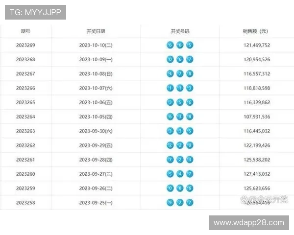 冰岛彩票最新开奖结果查询与中奖号码公布 冰岛彩票最新开奖结果查询与中奖号码公布