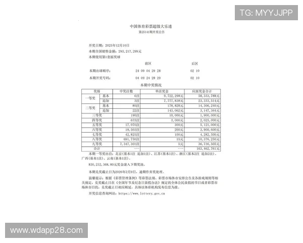 大乐透第20070期开奖号码揭晓：最新中奖结果公布