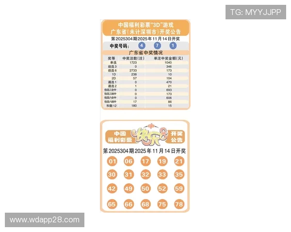 彩票118开奖平台官方指定安全购彩渠道