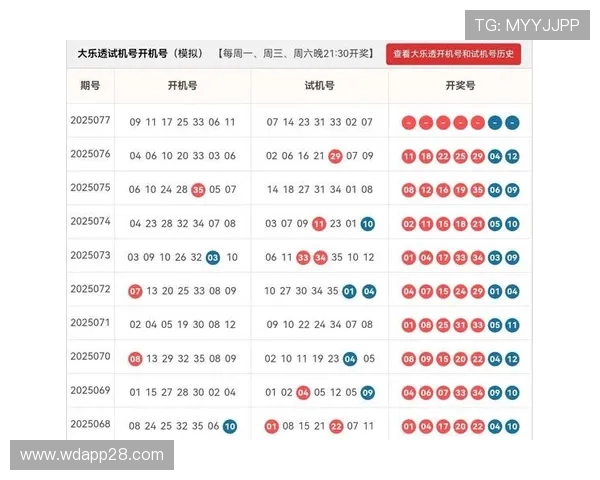 百度彩票独家呈现最新Pk10开奖结果查询 百度彩票独家呈现最新Pk10开奖结果查询